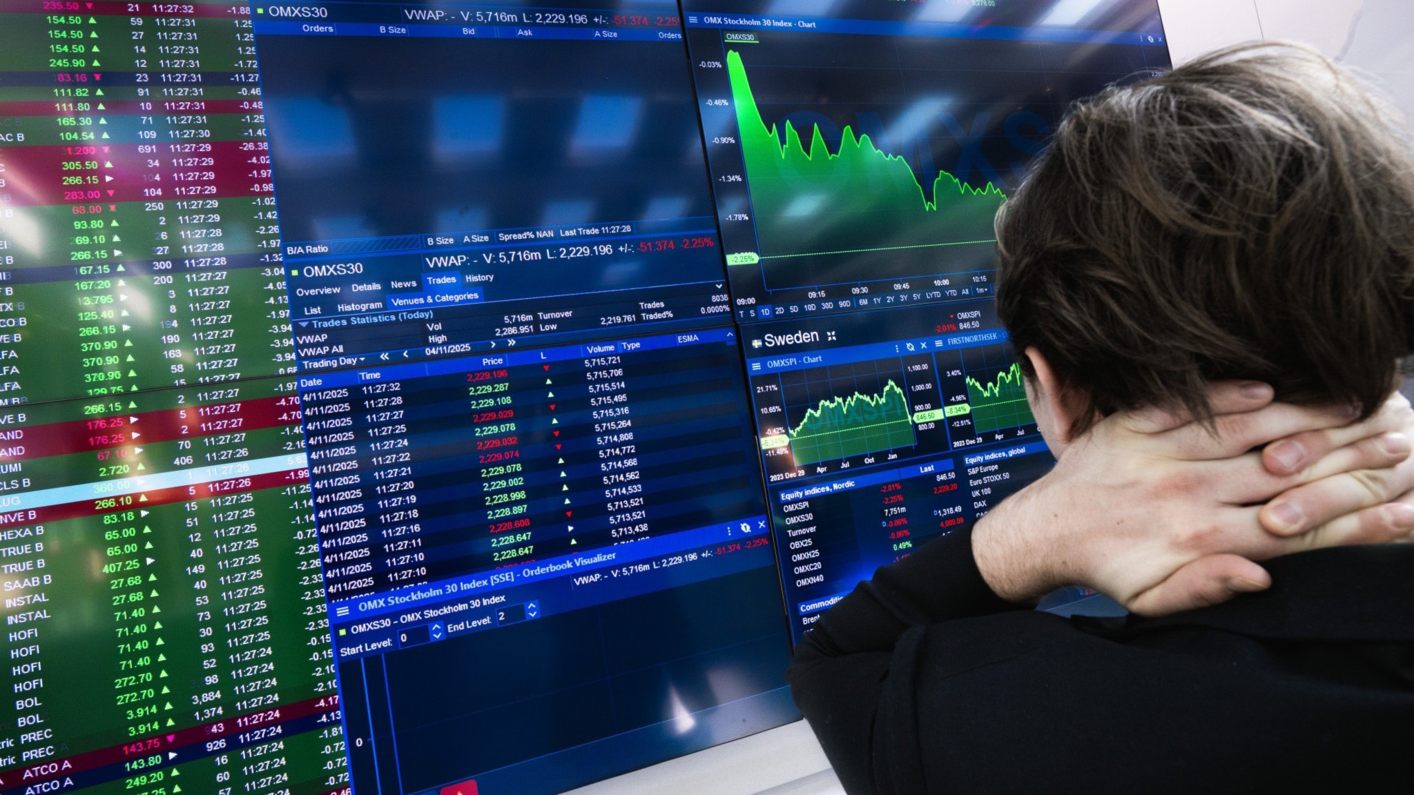 ⚡️ بازار بورس استکهلم به رنگ خون درآمد؛ بدترین وضعیت از ماه اپریل